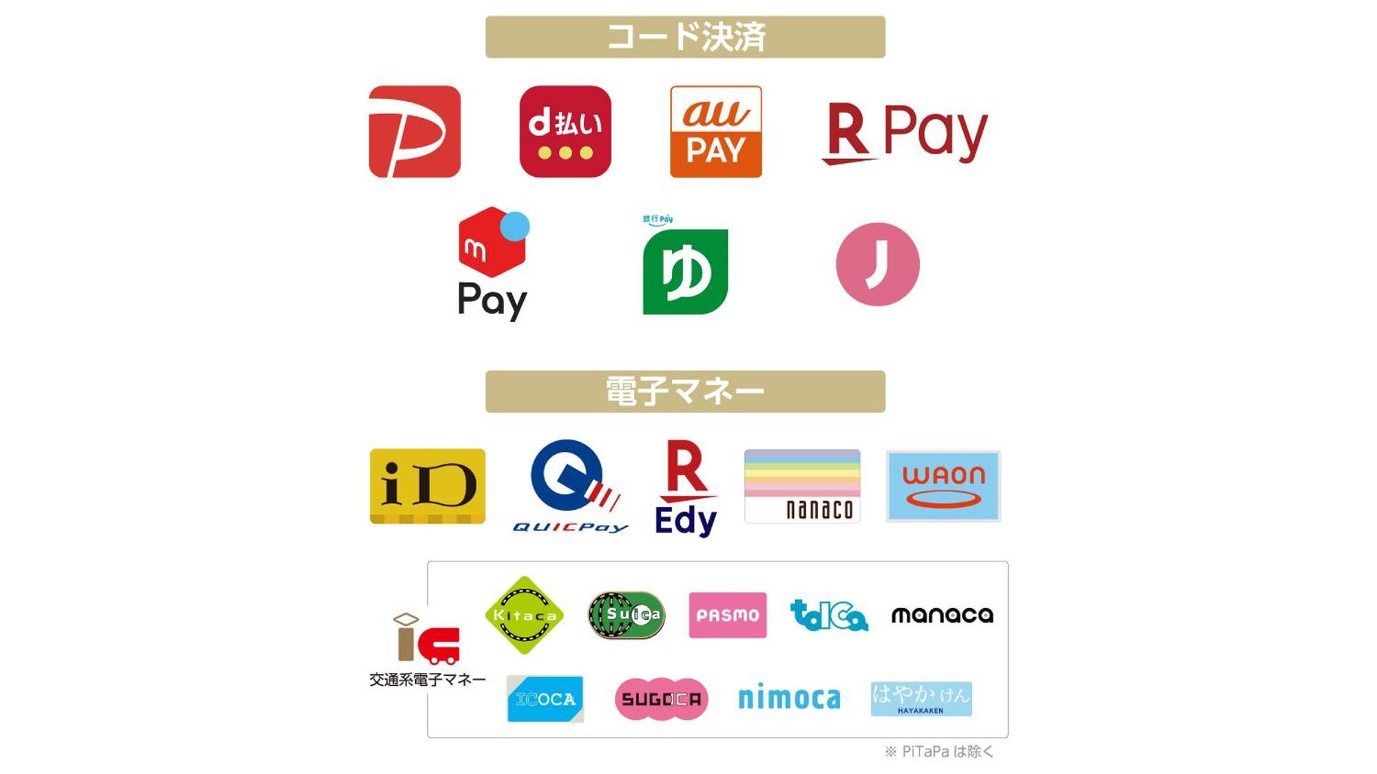 APA Hotel Chiba Ekimae Bagian luar foto